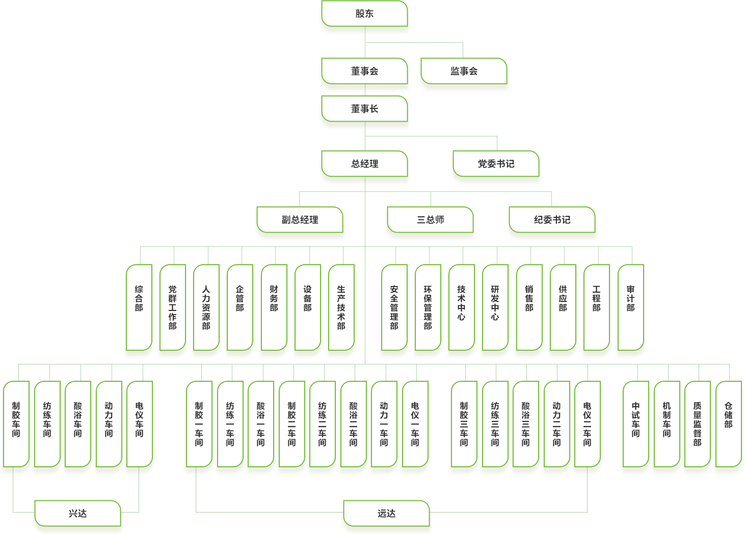 yd2333云顶电子游戏(中国)有限公司